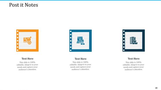 WMS Implementation Ppt PowerPoint Presentation Complete Deck With Slides