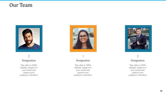 WMS Implementation Ppt PowerPoint Presentation Complete Deck With Slides