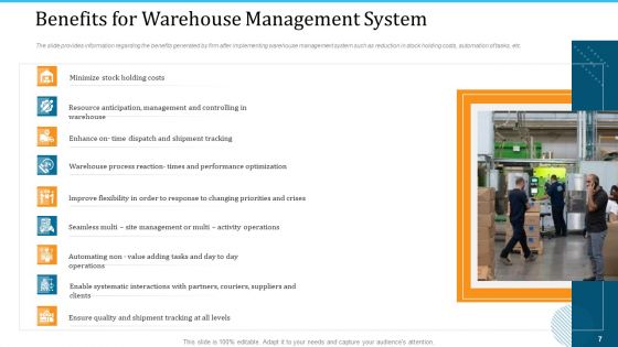 WMS Implementation Ppt PowerPoint Presentation Complete Deck With Slides