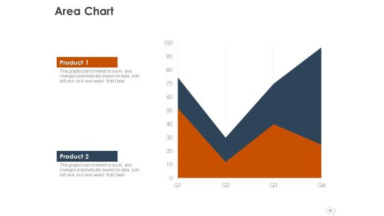 WOM Marketing Ppt PowerPoint Presentation Complete Deck With Slides