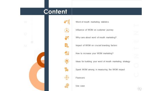 WOM Marketing Ppt PowerPoint Presentation Complete Deck With Slides