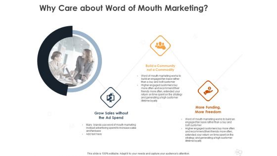 WOM Marketing Ppt PowerPoint Presentation Complete Deck With Slides