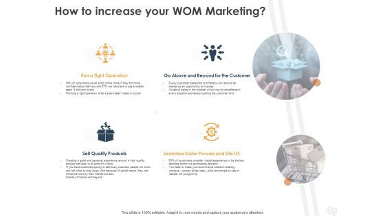 WOM Marketing Ppt PowerPoint Presentation Complete Deck With Slides