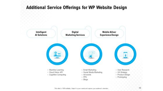 WP Website Proposal Ppt PowerPoint Presentation Complete Deck With Slides