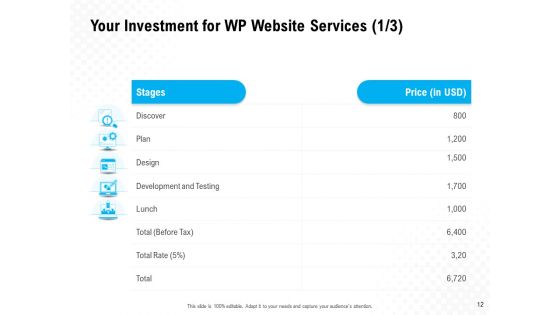 WP Website Proposal Ppt PowerPoint Presentation Complete Deck With Slides