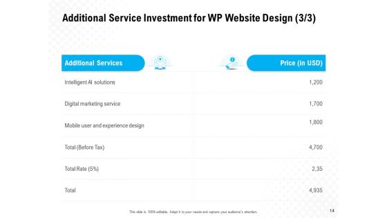 WP Website Proposal Ppt PowerPoint Presentation Complete Deck With Slides