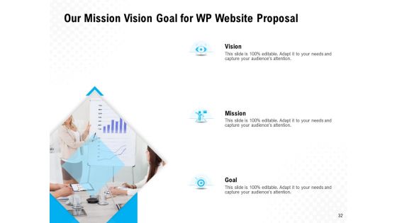 WP Website Proposal Ppt PowerPoint Presentation Complete Deck With Slides