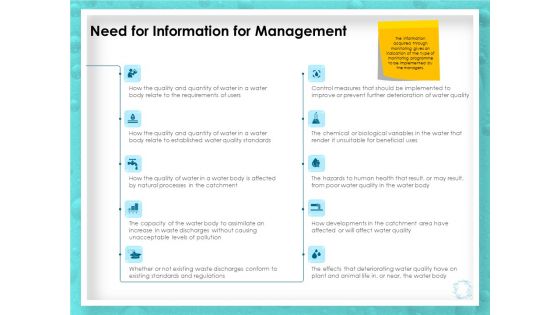 WQM System Need For Information For Management Ppt PowerPoint Presentation Professional Graphic Images PDF