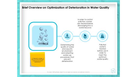 WQM System Ppt PowerPoint Presentation Complete Deck With Slides
