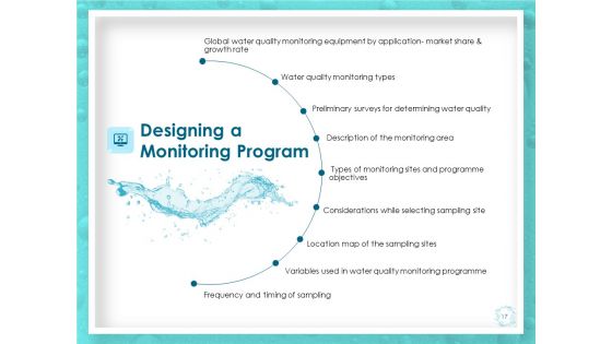 WQM System Ppt PowerPoint Presentation Complete Deck With Slides