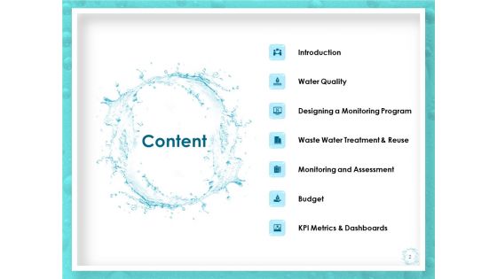WQM System Ppt PowerPoint Presentation Complete Deck With Slides