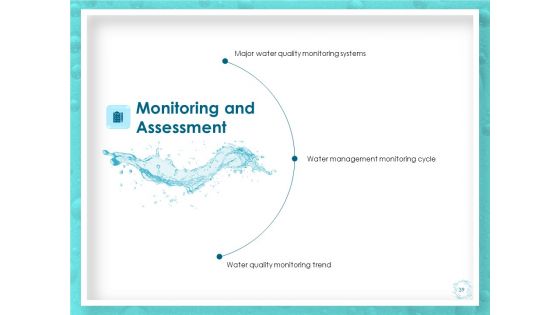 WQM System Ppt PowerPoint Presentation Complete Deck With Slides