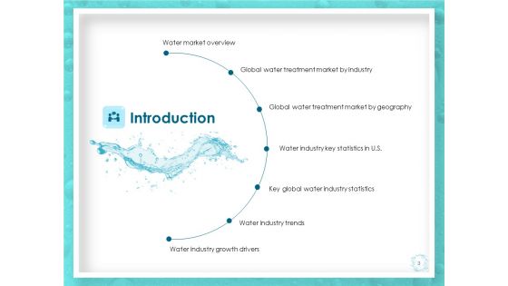 WQM System Ppt PowerPoint Presentation Complete Deck With Slides
