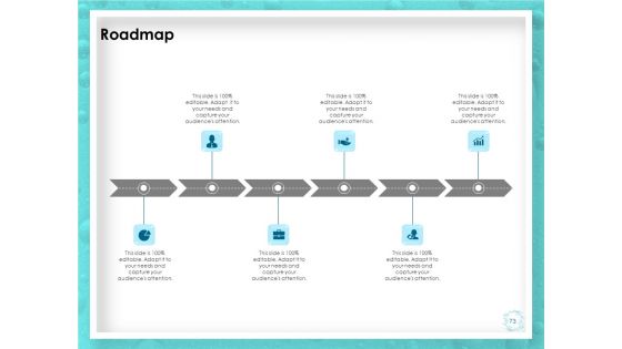 WQM System Ppt PowerPoint Presentation Complete Deck With Slides