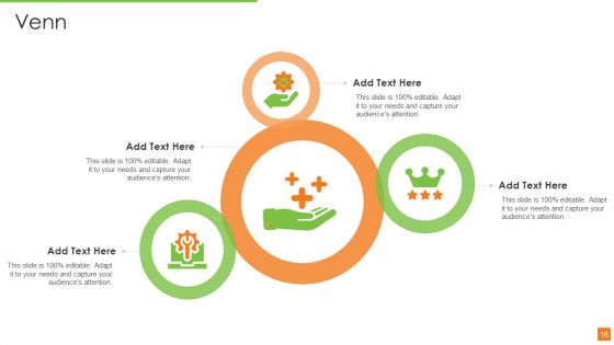 Walmart Supplier Performance Scorecard Ppt PowerPoint Presentation Complete Deck With Slides