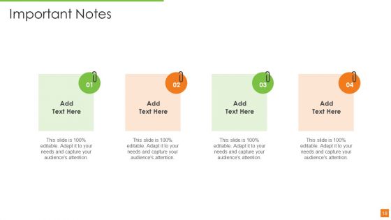 Walmart Supplier Performance Scorecard Ppt PowerPoint Presentation Complete Deck With Slides