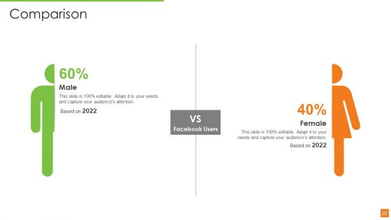 Walmart Supplier Performance Scorecard Ppt PowerPoint Presentation Complete Deck With Slides
