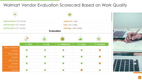 Walmart Supplier Performance Scorecard Ppt PowerPoint Presentation Complete Deck With Slides