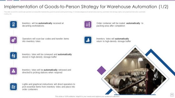 Warehouse Automation Deployment To Enhance Operational Efficiency Ppt PowerPoint Presentation Complete Deck With Slides