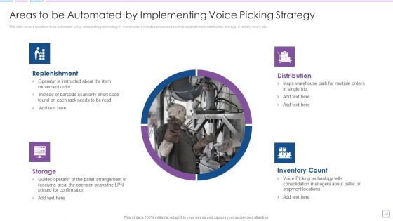 Warehouse Automation Deployment To Enhance Operational Efficiency Ppt PowerPoint Presentation Complete Deck With Slides