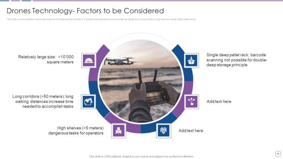 Warehouse Automation Deployment To Enhance Operational Efficiency Ppt PowerPoint Presentation Complete Deck With Slides