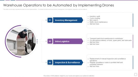 Warehouse Automation Deployment Warehouse Operations To Be Automated Formats PDF