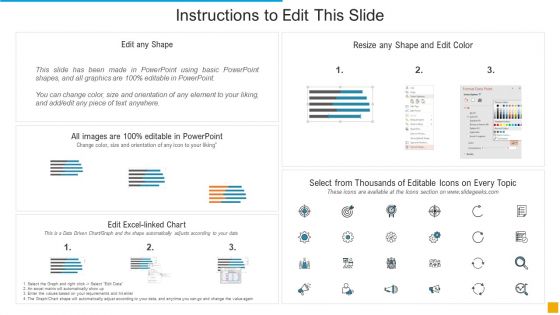 Warehouse Inventory Management Software Budgeted Costs Graph Demonstration PDF