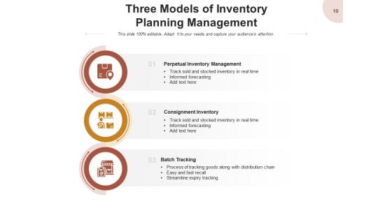 Warehouse Management Business Optimization Ppt PowerPoint Presentation Complete Deck