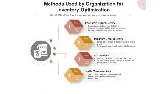 Warehouse Management Business Optimization Ppt PowerPoint Presentation Complete Deck
