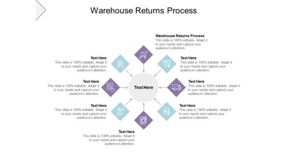 Warehouse Returns Process Ppt PowerPoint Presentation File Gridlines Cpb Pdf Warehouse Returns Process Ppt PowerPoint Presentation File Gridlines Cpb Pdf