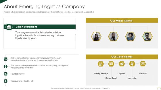 Warehousing Business Fund Raising Pitch Deck About Emerging Logistics Icons PDF