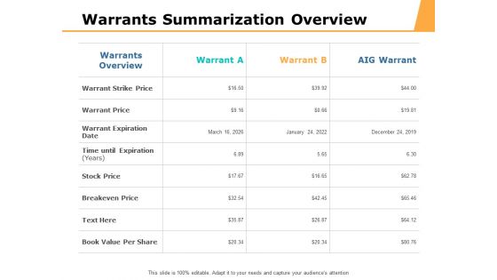 Warrants Summarization Overview Ppt PowerPoint Presentation Infographic Template Vector