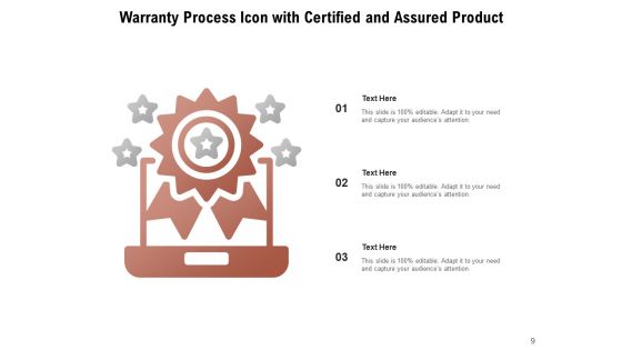 Warranty Procedure Organizational Rules Customer Ppt PowerPoint Presentation Complete Deck