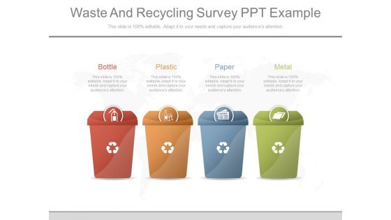 Waste And Recycling Survey Ppt Example