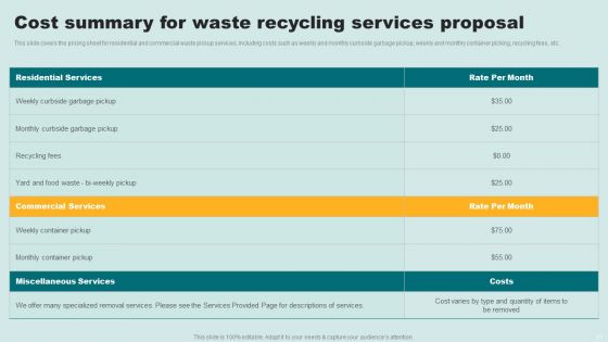 Waste Recycling Services Proposal Ppt PowerPoint Presentation Complete Deck With Slides