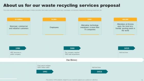Waste Recycling Services Proposal Ppt PowerPoint Presentation Complete Deck With Slides