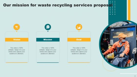 Waste Recycling Services Proposal Ppt PowerPoint Presentation Complete Deck With Slides