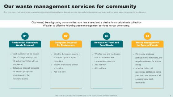 Waste Recycling Services Proposal Ppt PowerPoint Presentation Complete Deck With Slides