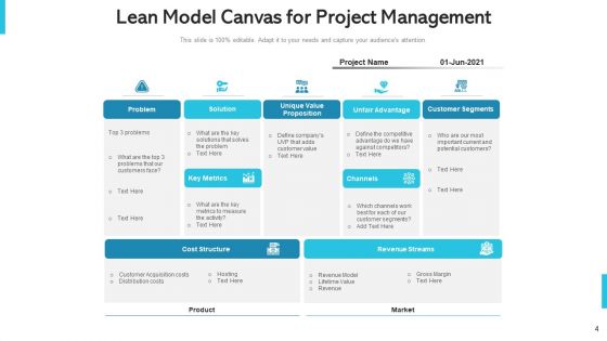 Waste Reduction Framework Develop Ppt PowerPoint Presentation Complete Deck With Slides