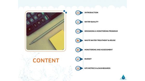 Water NRM Ppt PowerPoint Presentation Complete Deck With Slides
