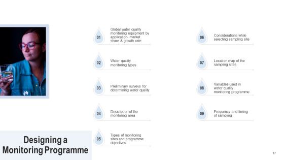 Water Quality Management Ppt PowerPoint Presentation Complete Deck With Slides