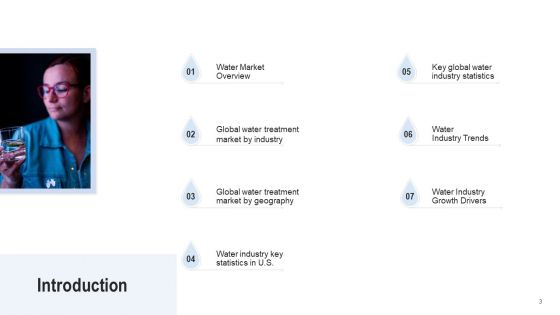 Water Quality Management Ppt PowerPoint Presentation Complete Deck With Slides