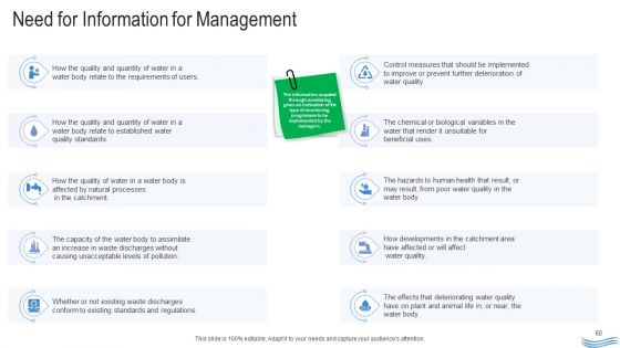 Water Quality Management Ppt PowerPoint Presentation Complete Deck With Slides