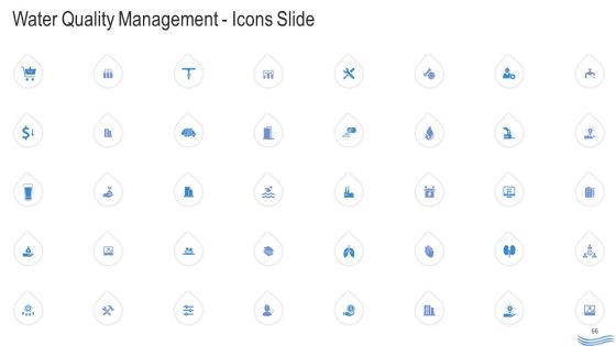 Water Quality Management Ppt PowerPoint Presentation Complete Deck With Slides