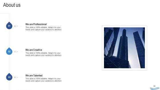 Water Quality Management Ppt PowerPoint Presentation Complete Deck With Slides