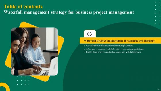 Waterfall Management Strategy For Business Project Management Ppt PowerPoint Presentation Complete Deck With Slides