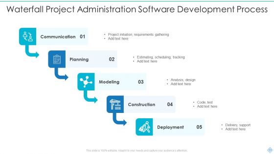 Waterfall Project Administration Ppt PowerPoint Presentation Complete Deck With Slides