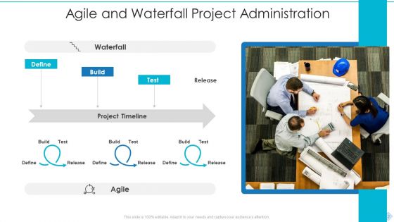Waterfall Project Administration Ppt PowerPoint Presentation Complete Deck With Slides