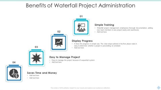 Waterfall Project Administration Ppt PowerPoint Presentation Complete Deck With Slides