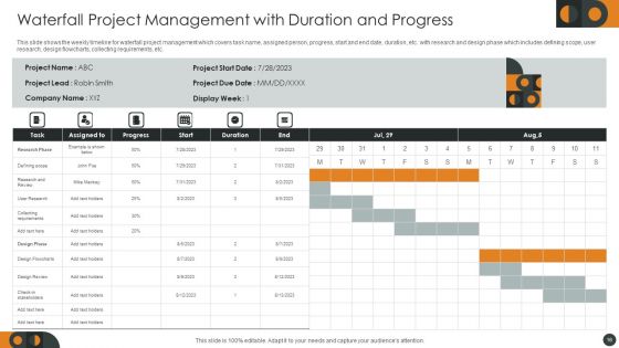 Waterfall Project Management Ppt PowerPoint Presentation Complete With Slides